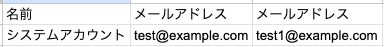 スクリーンショット 2024-07-19 13.14.25.png