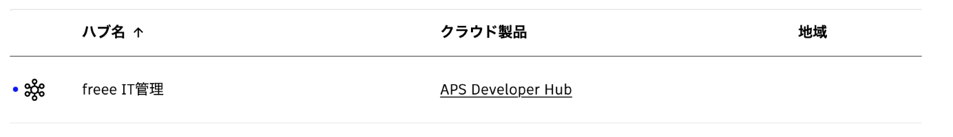 スクリーンショット 2026-01-05 15.25.48.png